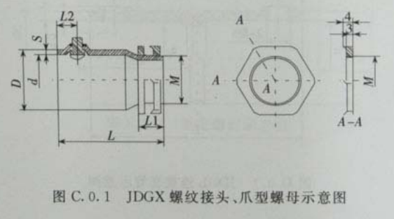 JDGX无螺纹螺纹(杯梳)接头、爪型螺母示意图