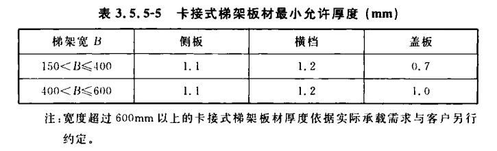 卡接式梯架厚度标准