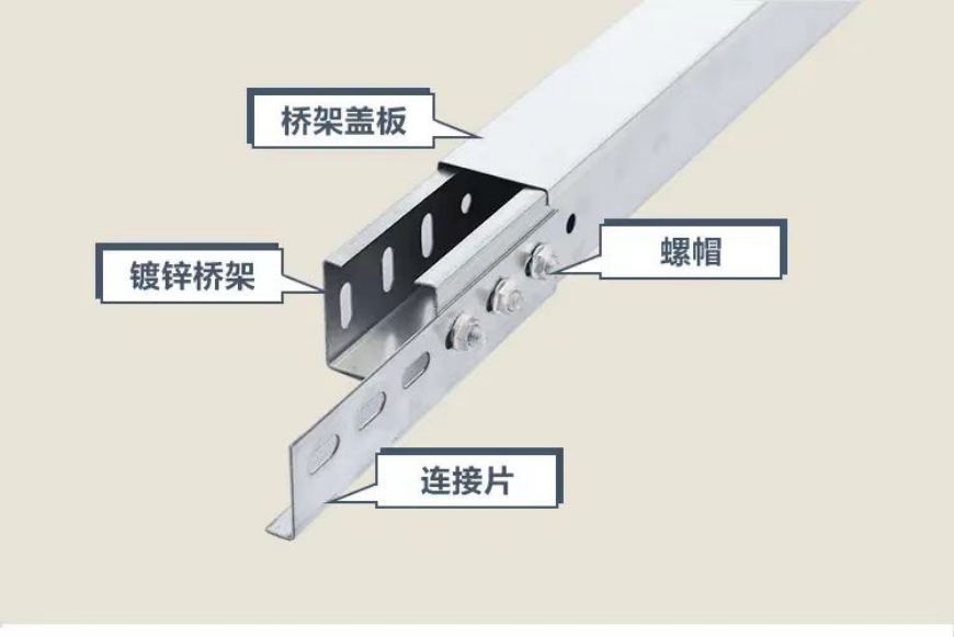 电缆桥架规格型号大全