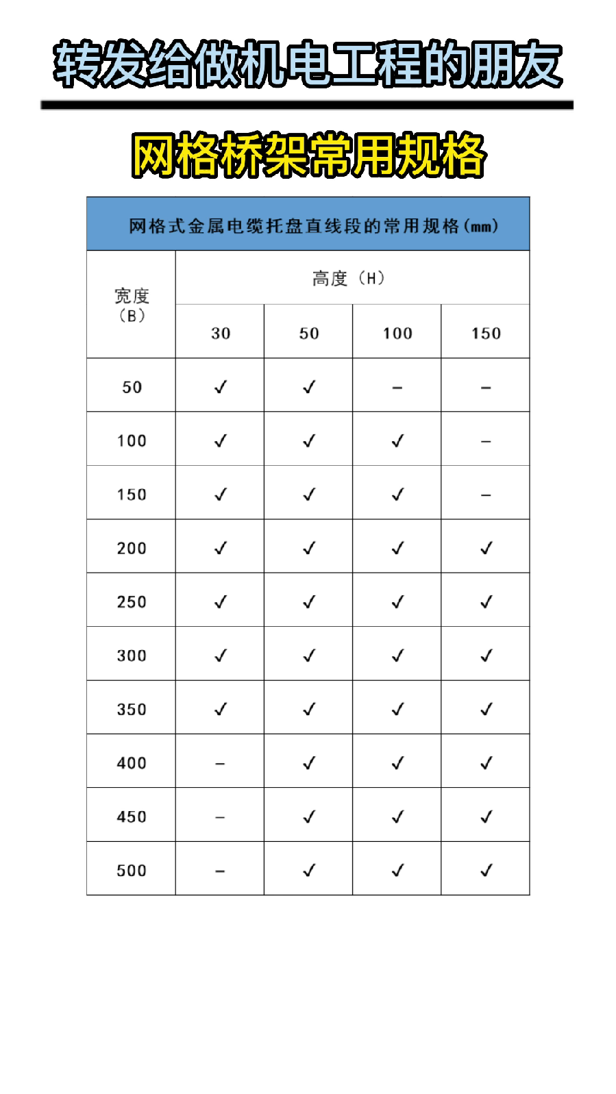 网格桥架常用规格尺寸、配件及安装示意图