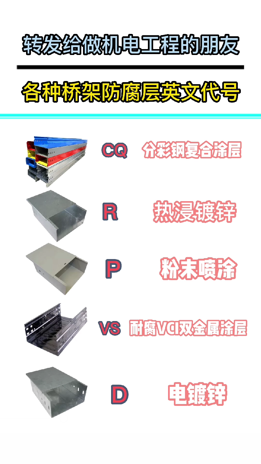 各种桥架结构形式英文代号