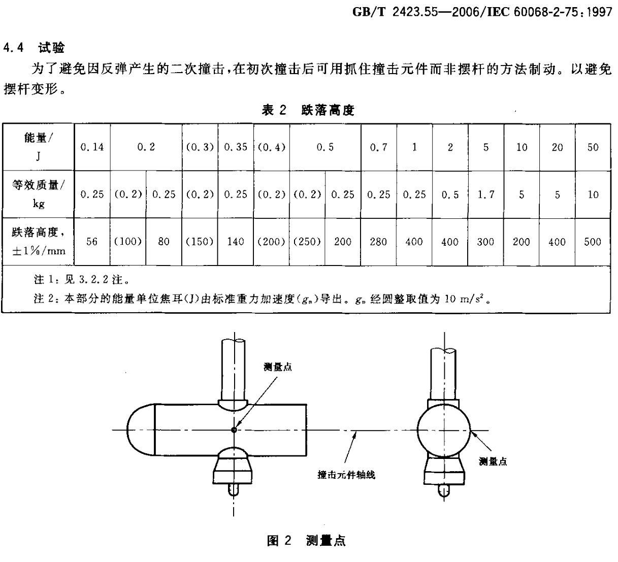 电缆桥架厚度与载荷的关系