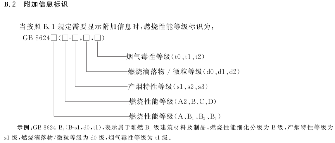 防火桥架和普通桥架的区别(2022版)