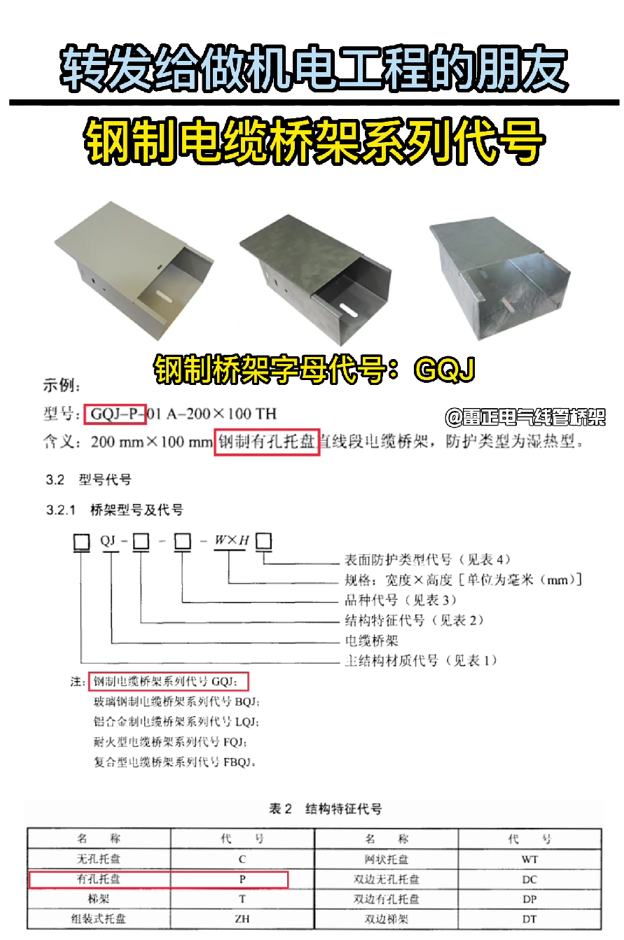 钢制桥架各型号字母代号