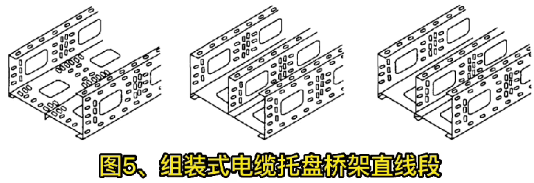 各类托盘、梯式桥架结构形式示意图