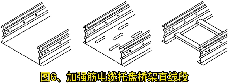 各类托盘、梯式桥架结构形式示意图