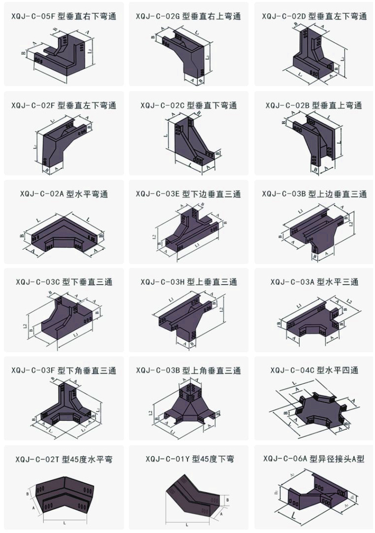 桥架配件图片及名称大全