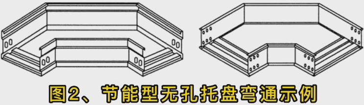 节能型桥架/结构型式示例图