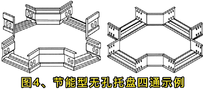 节能型桥架/结构型式示例图