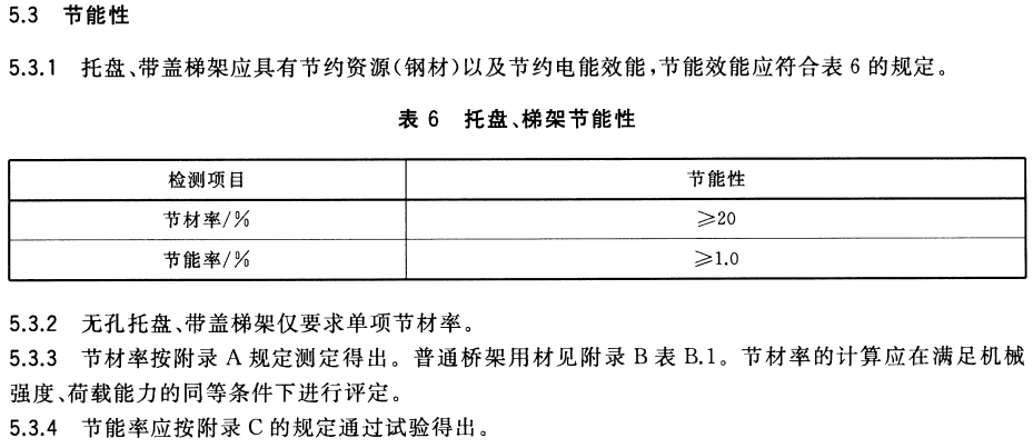 节能桥架和普通桥架的区别，为什么选择节能桥架？