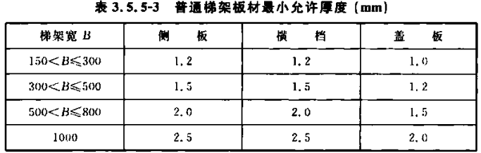 钢制桥架200×100的桥架标准厚度