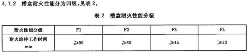防火电缆桥架是什么材质