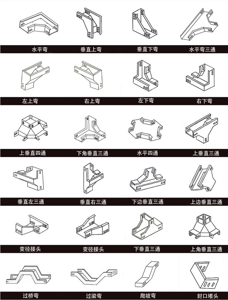 镀锌线槽规格型号尺寸