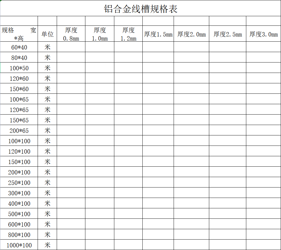 铝合金线槽价格多少钱一米