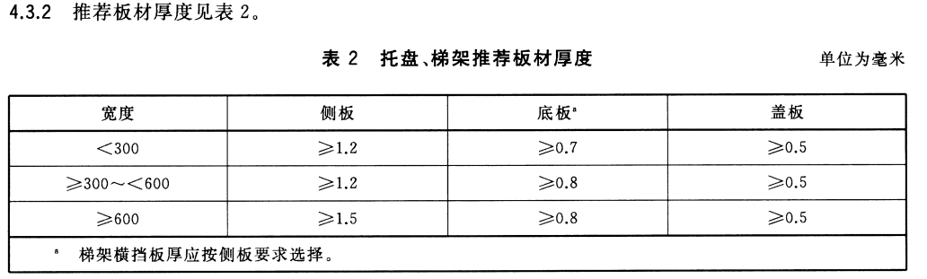 节能桥架