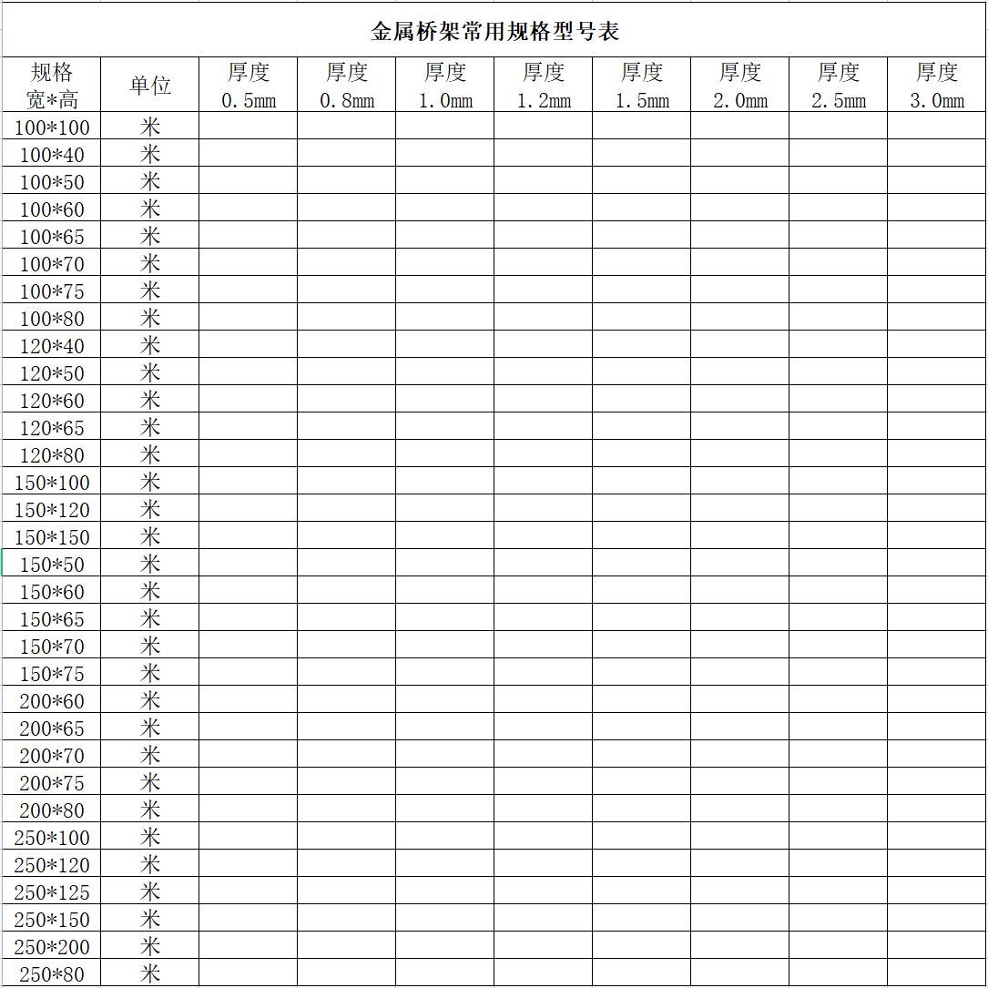 金属线槽常用规格型号