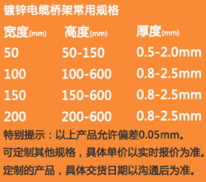 镀锌桥架一米价格