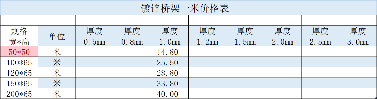 镀锌桥架一米价格