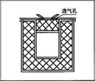 防火桥架型号表示