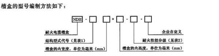 防火桥架型号表示