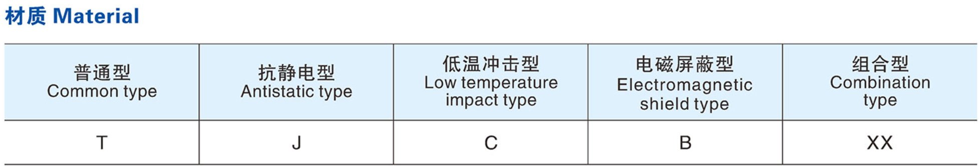 高分子桥架是什么材料