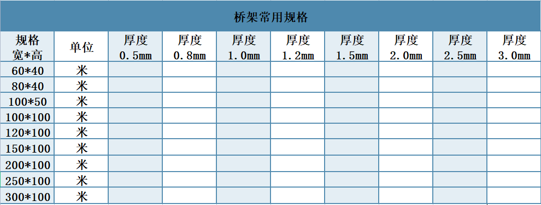 桥架多少钱一米