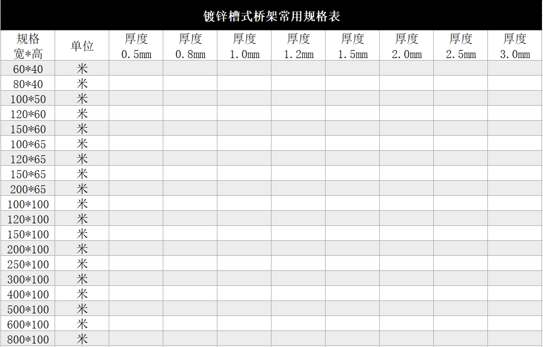 喷塑桥架和镀锌桥架的价格
