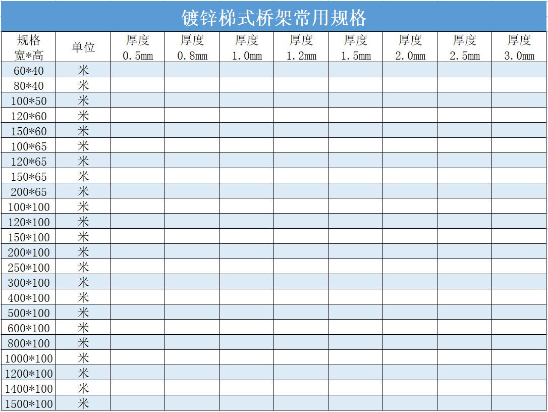 镀锌梯式桥架多少钱一米