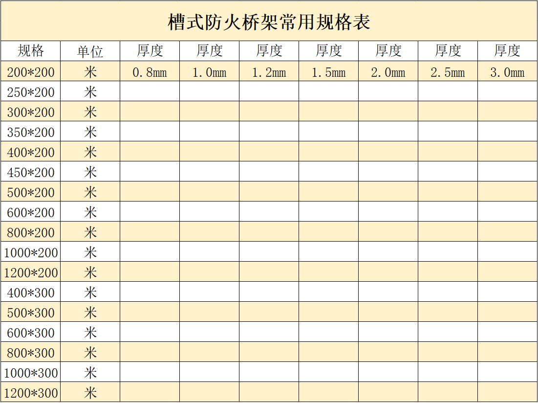 槽式防火桥架多少钱一米