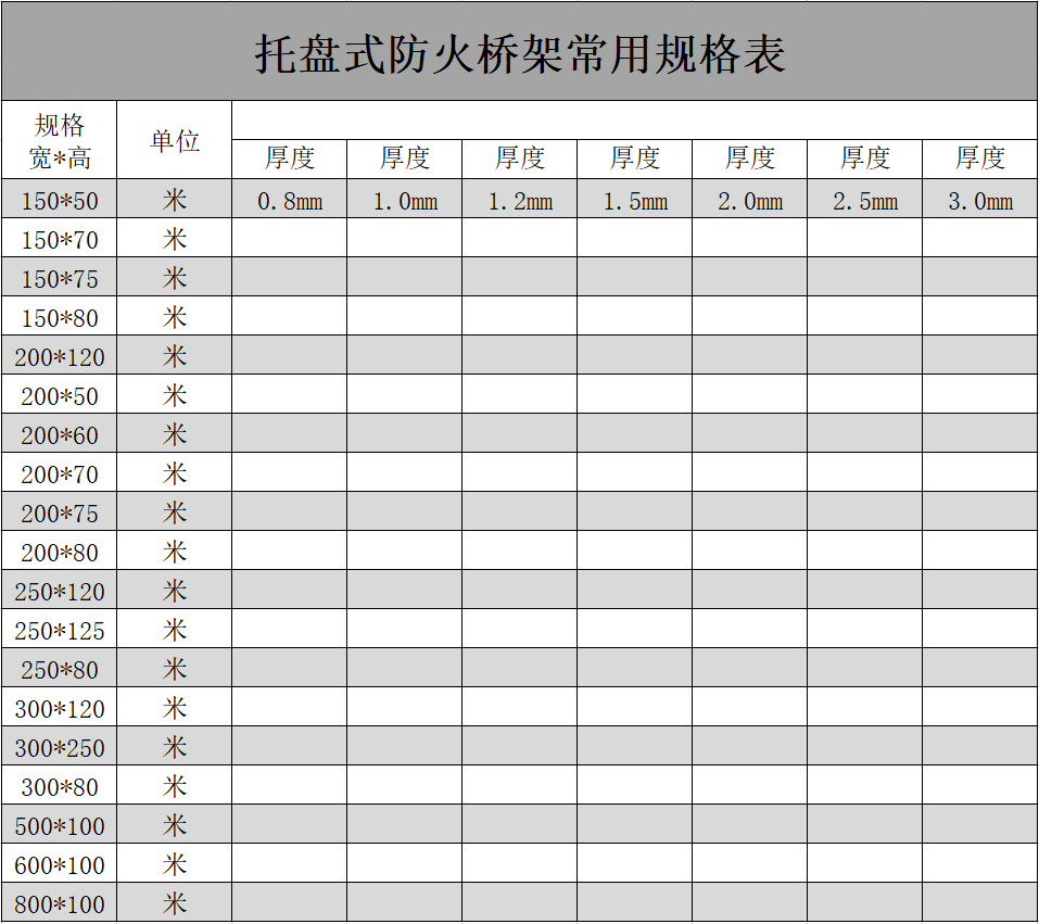 托盘式防火桥架多少钱一米
