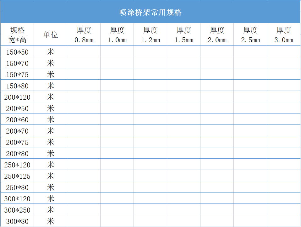 喷塑桥架和镀锌桥架的价格
