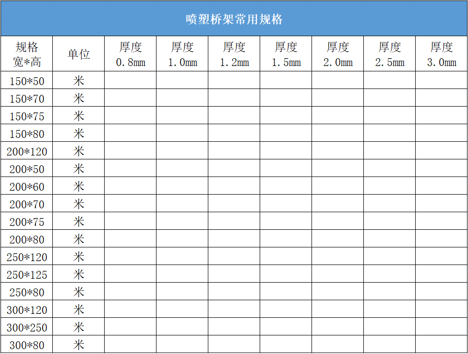 托盘式喷塑桥架多少钱一米