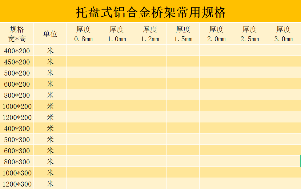 托盘式铝合金桥架多少钱一米？规格有哪些？