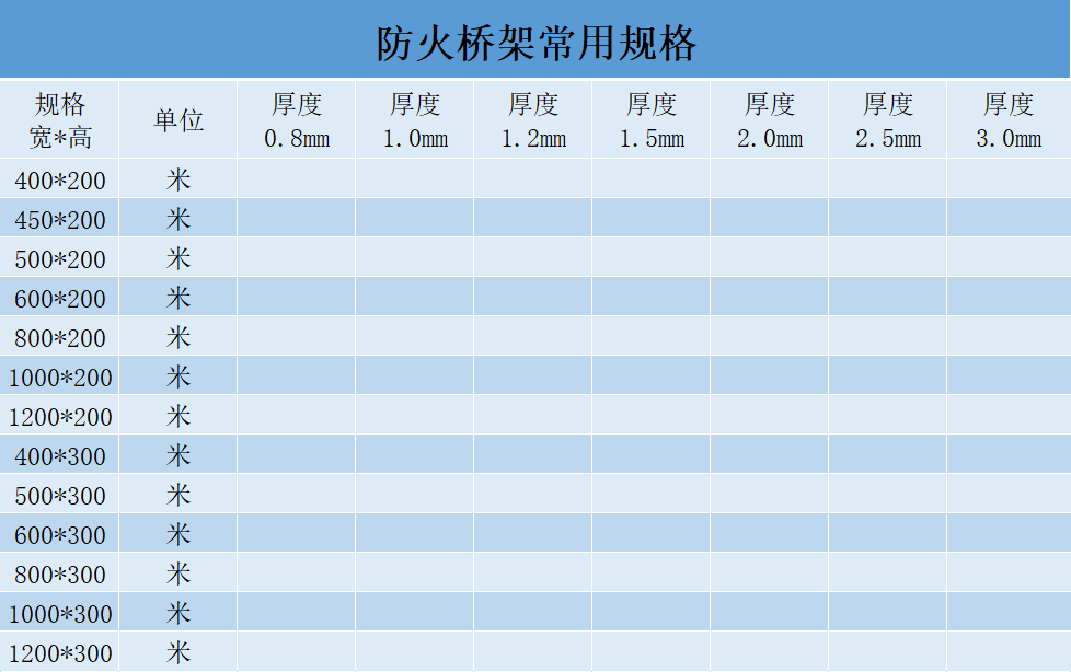 防火桥架多少钱一米？