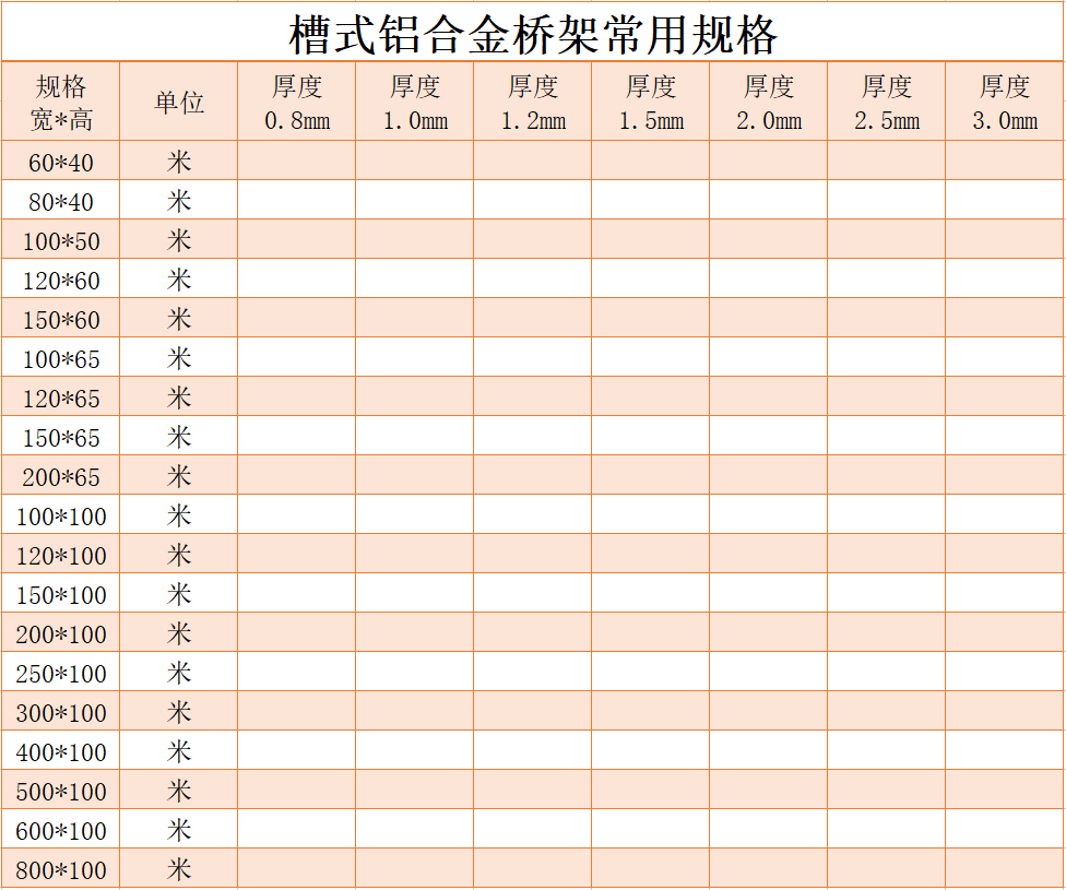 槽式铝合金桥架多少钱一米？