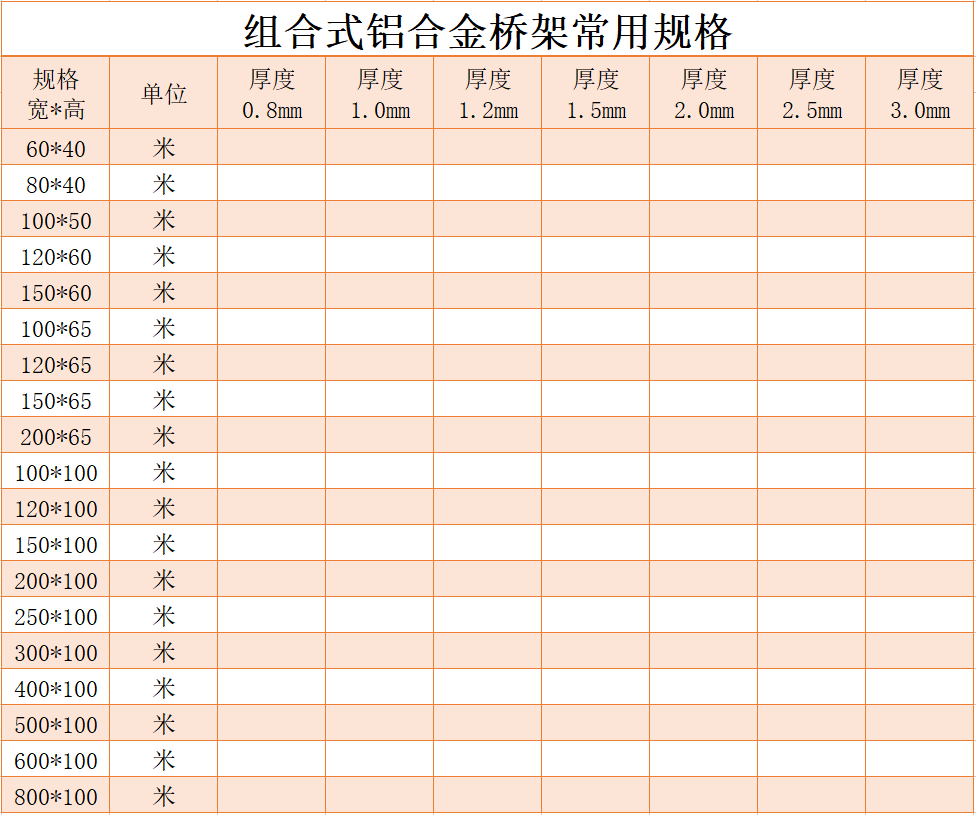 组合式铝合金桥架多少钱一米？