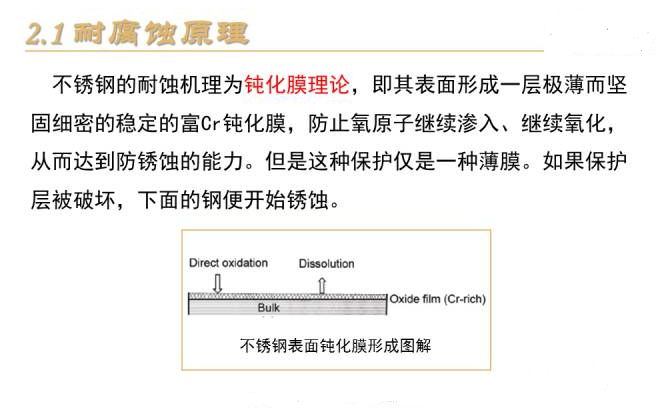导致不锈钢桥架腐蚀的因素有哪些？