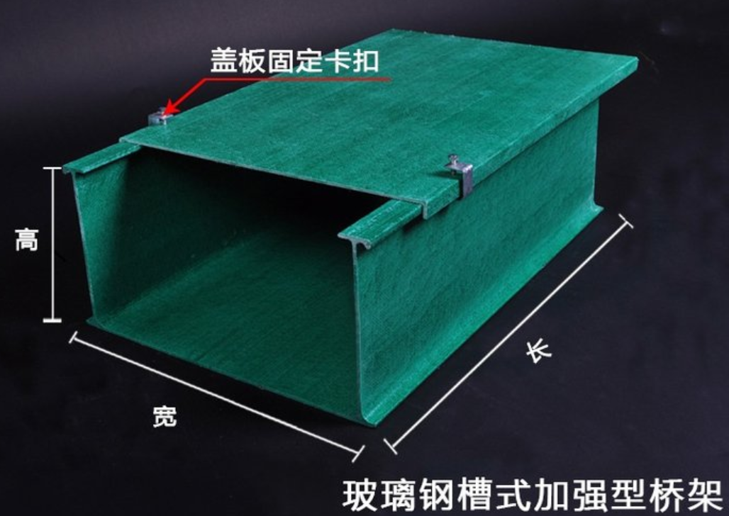 玻璃钢电缆桥架系列代号（符号）表示方式