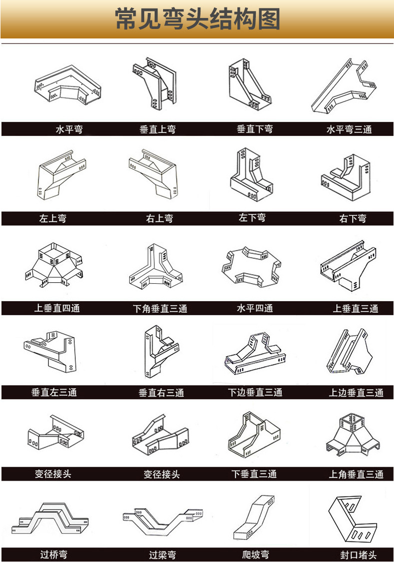 桥架有什么规格
