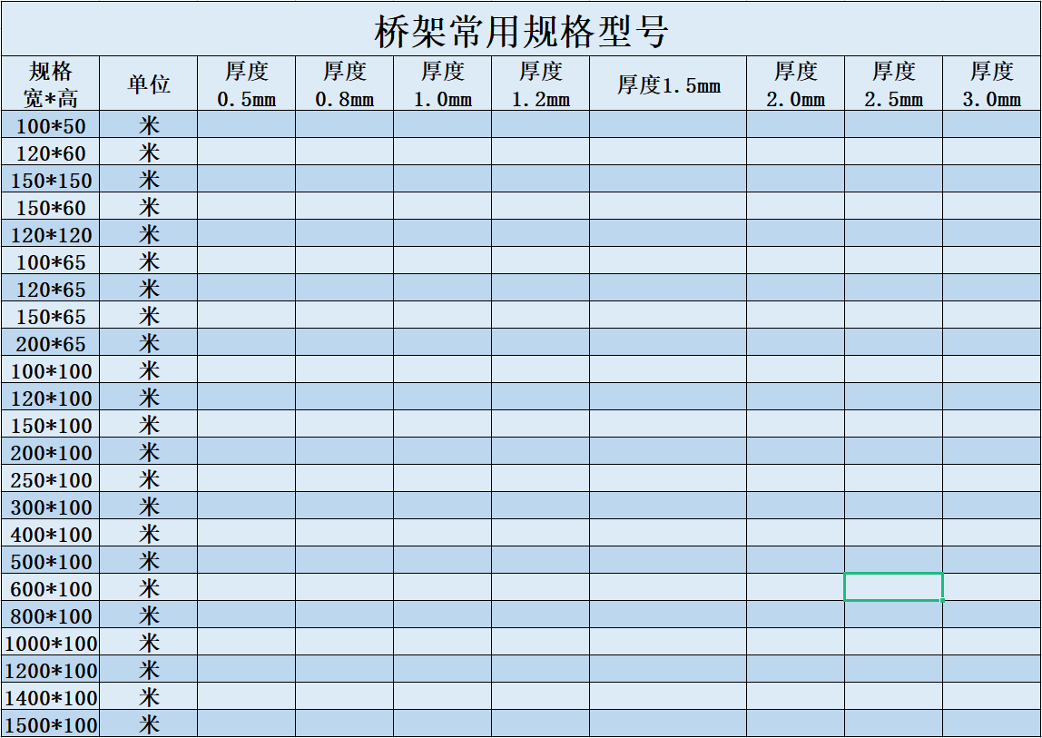 桥架有什么规格