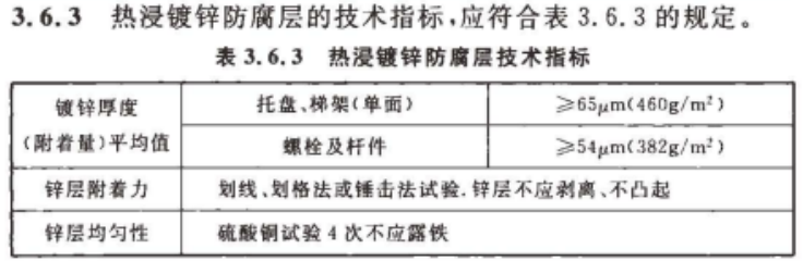 热浸镀锌桥架技术要求