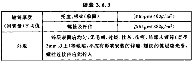 热浸镀锌桥架技术要求