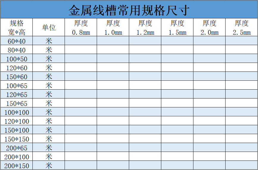 线槽型号及尺寸有什么