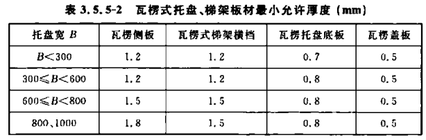 镀锌桥架图片大全