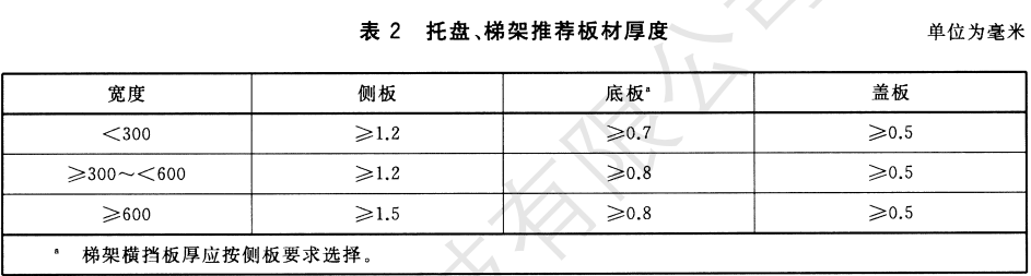 节能桥架壁厚标准