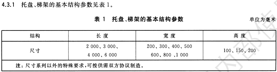 节能彩钢桥架壁厚国标标准