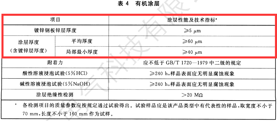 彩钢桥架规范