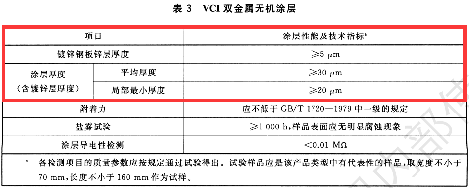VCI双金属涂层节能型桥架