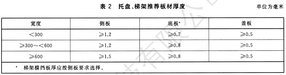 模压桥架国家厚度标准