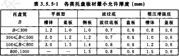 节能高强度波纹底电缆桥架